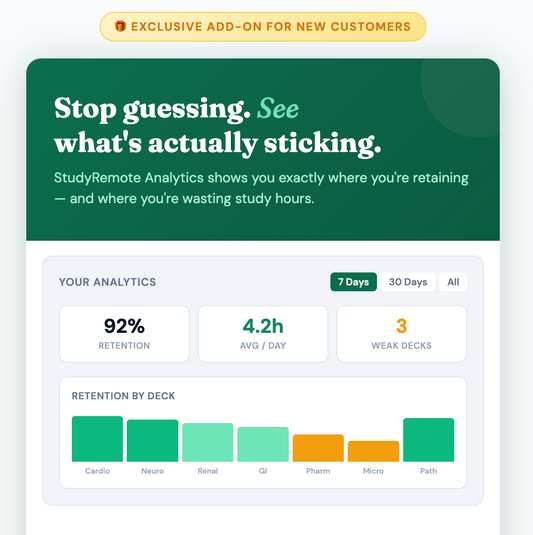 Studylytics - Advanced Analytics Early Access
